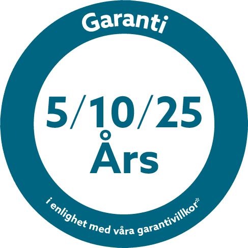 5-10-25_Garanti__SV.png