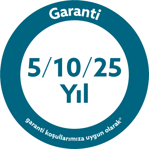 5-10-25_Garanti__TR.png